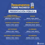 El Ayuntamiento de Torre Pacheco presentará a los vecinos el Presupuesto 2024 recorriendo todo el municipio. 
