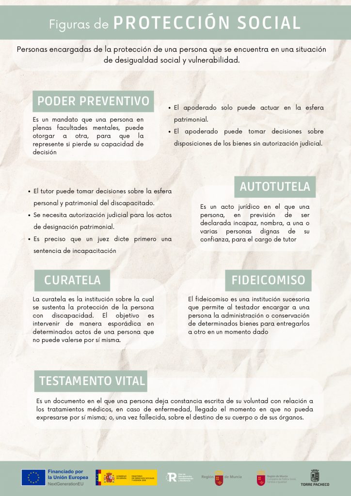 soportedinamo4