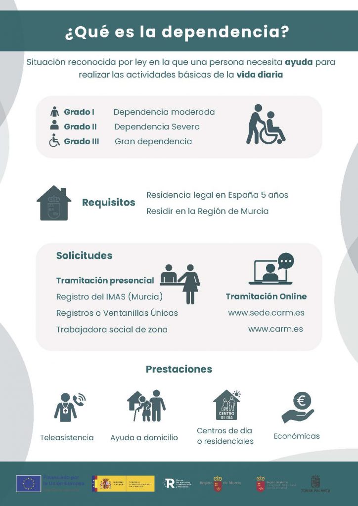 SD-Pagina1